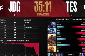 AYX Sports-Doinb连续七场比赛得分超过反败为胜，尤文图斯不断突破！(dopa为什么被永久禁赛)